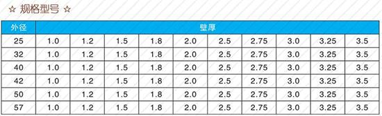 仙桃32注浆管价格规格尺寸